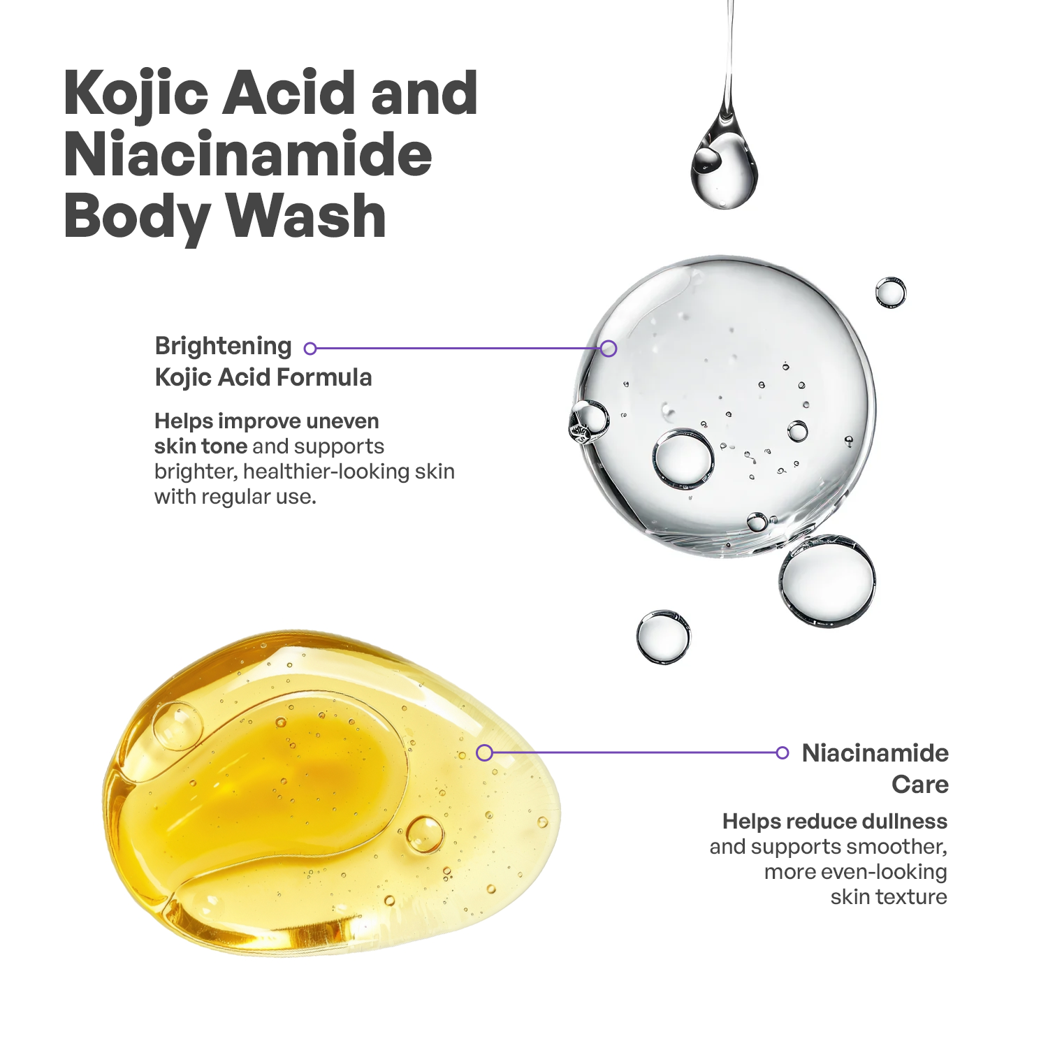 Kojic Acid with Niacinamide Body Wash 200ml | Deep Cleansing & Hydrating Shower Gel with Vitamin E | Refreshing Daily Body Cleanser for Soft, Smooth & Healthy-Looking Skin