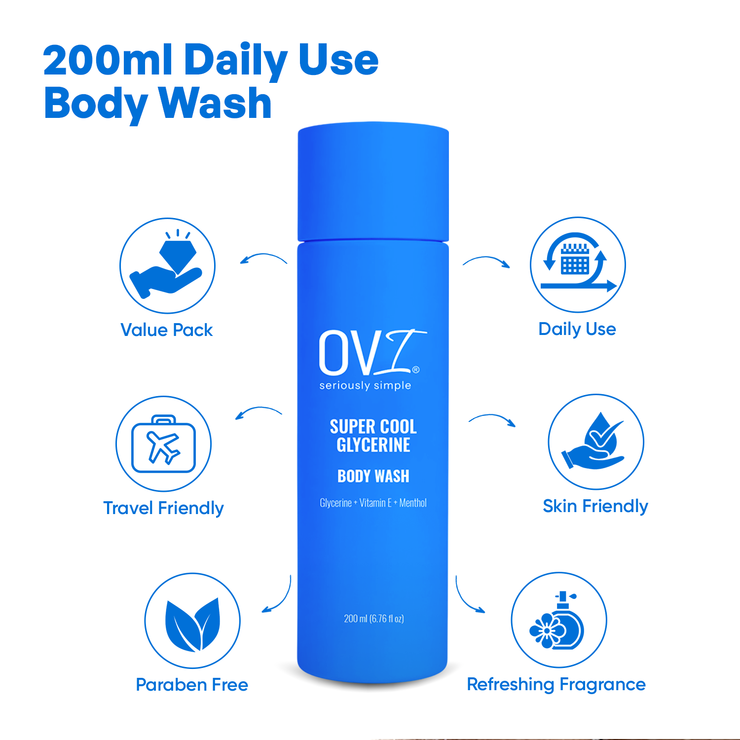 Super Cool Glycerine Body Wash 200 ml| Glycerine, Vitamin E & Menthol | Deep Hydration & Cooling Freshness