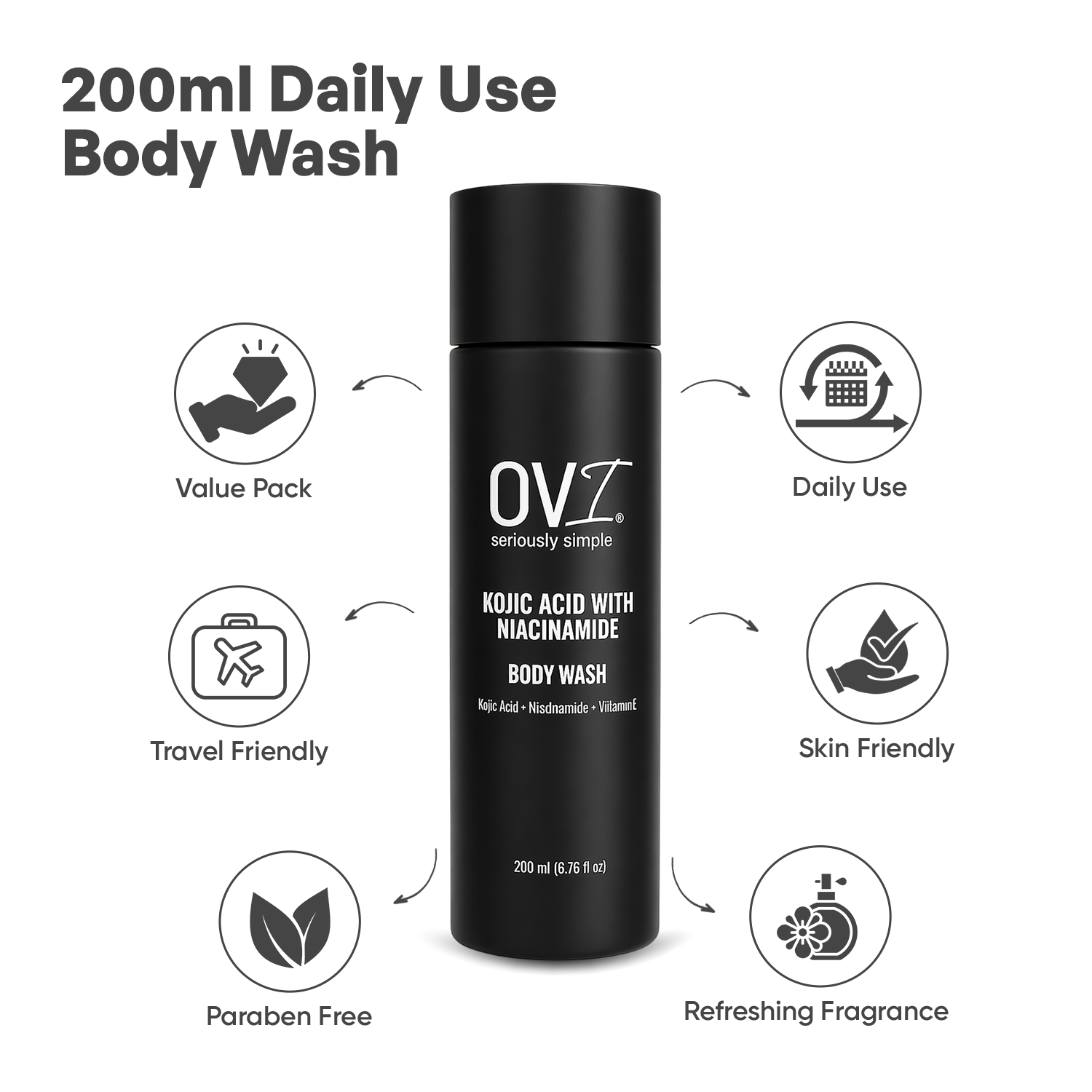 Kojic Acid with Niacinamide Body Wash 200ml | Deep Cleansing & Hydrating Shower Gel with Vitamin E | Refreshing Daily Body Cleanser for Soft, Smooth & Healthy-Looking Skin