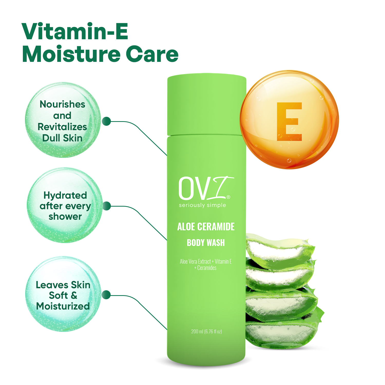 Aloe Ceramide Body Wash 200ml| Deep Hydration & Skin Barrier Repair | Aloe Vera, Vitamin E & Ceramides | Gentle Daily Cleanser for Soft & Healthy Skin (Copy)
