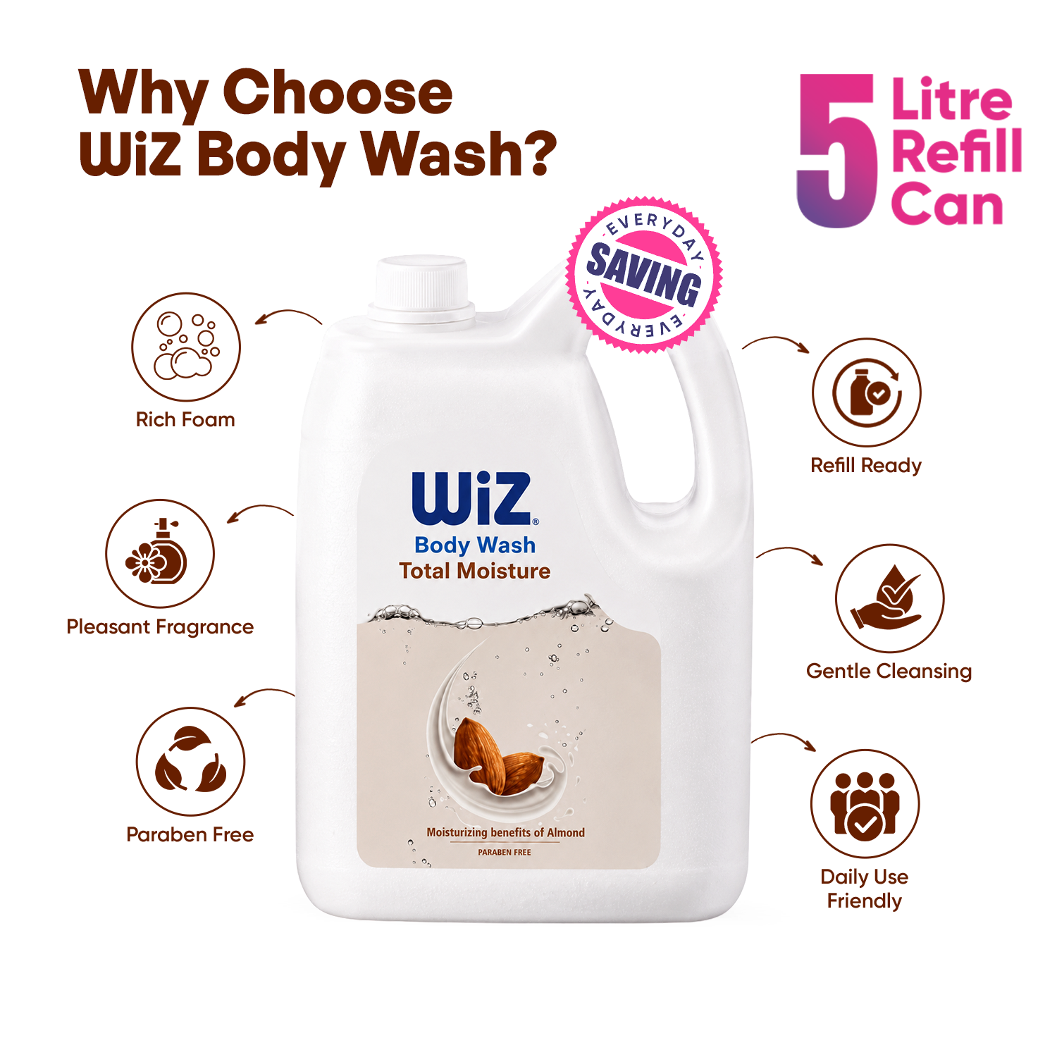 Total Moisture Body Wash 5l