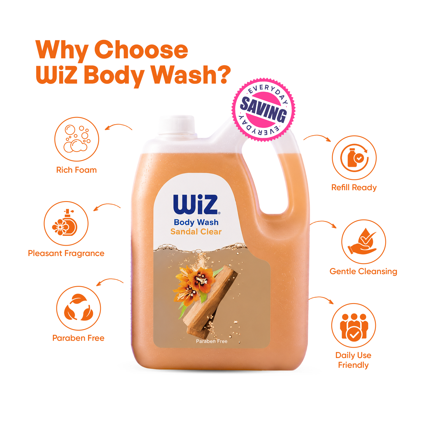 Sandal Clear Body Wash 5l