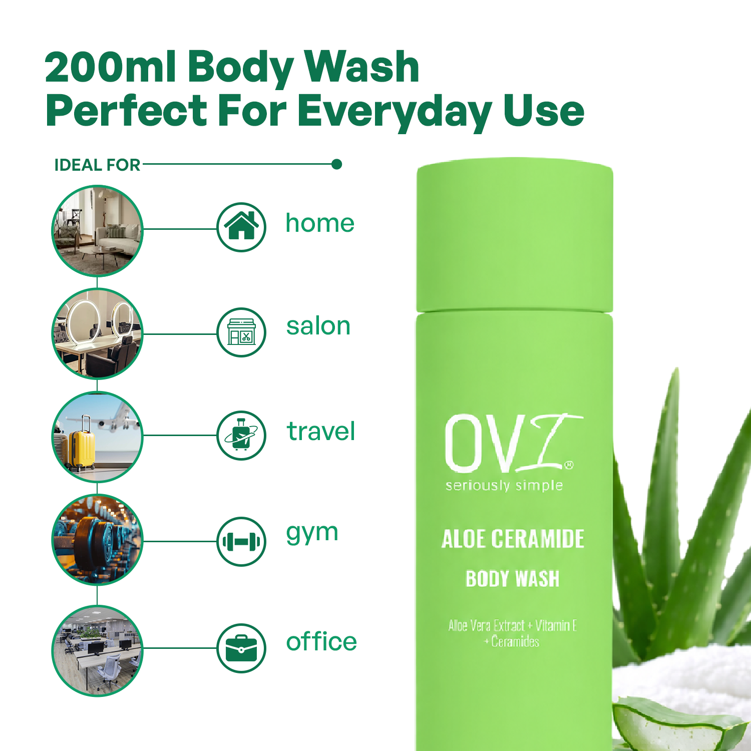 Aloe Ceramide Body Wash 1 Liter | Deep Hydration & Skin Barrier Repair | Aloe Vera, Vitamin E & Ceramides | Gentle Daily Cleanser for Soft & Healthy Skin