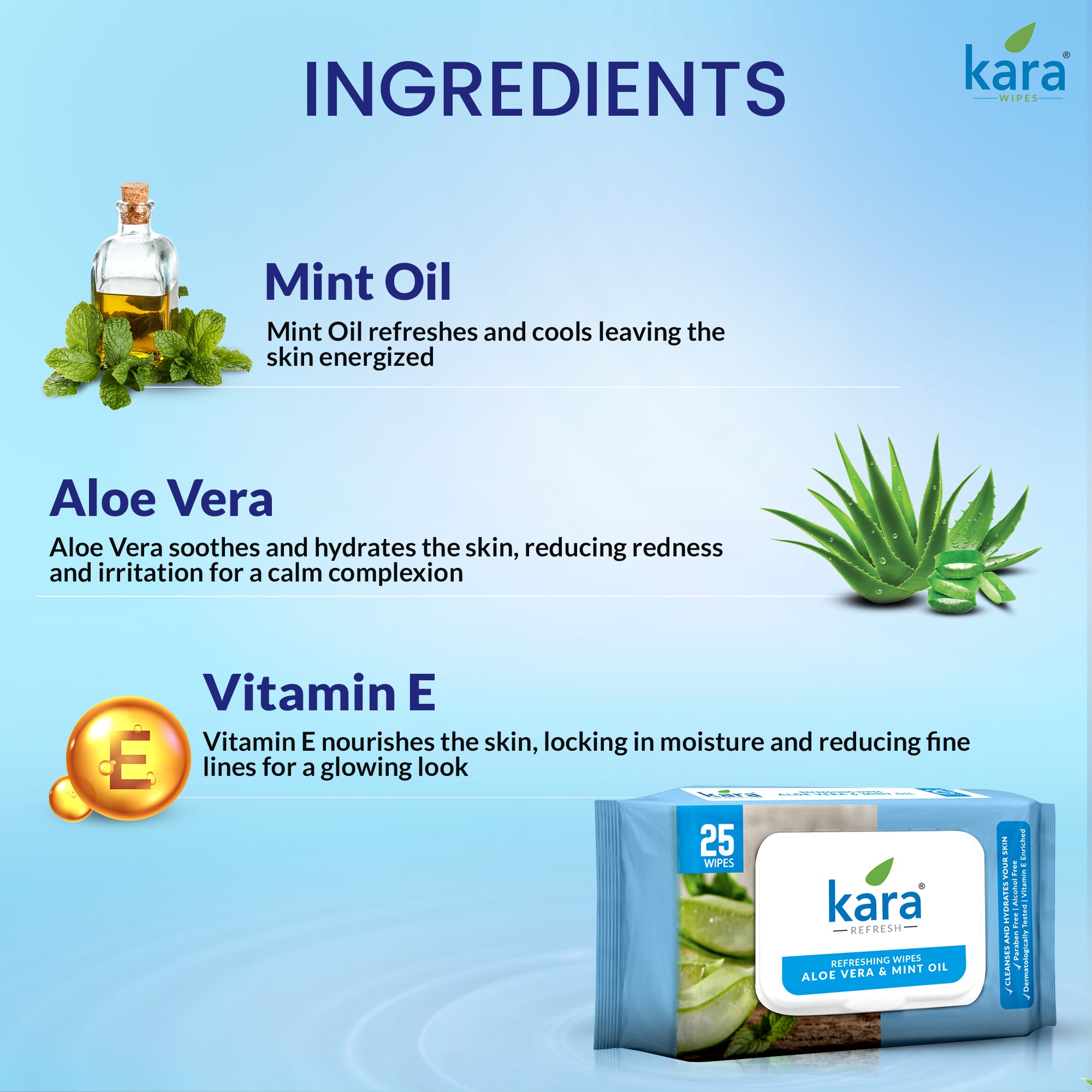 Aloe Vera & Mint Oil Facial Wet Wipes 25 Pulls (Pack of 6)