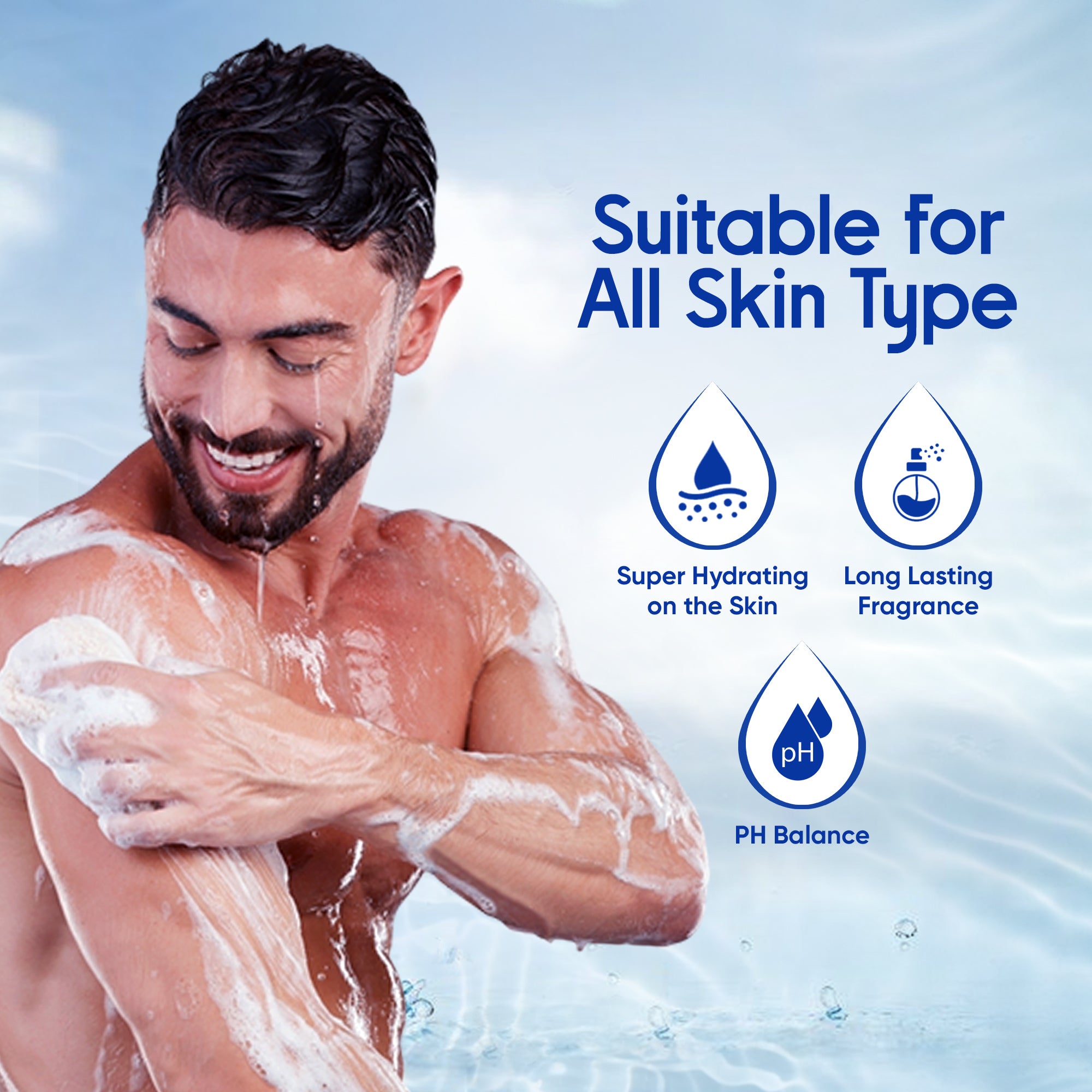 Body Wash Aqua Splash 250ml (Pack of 12)