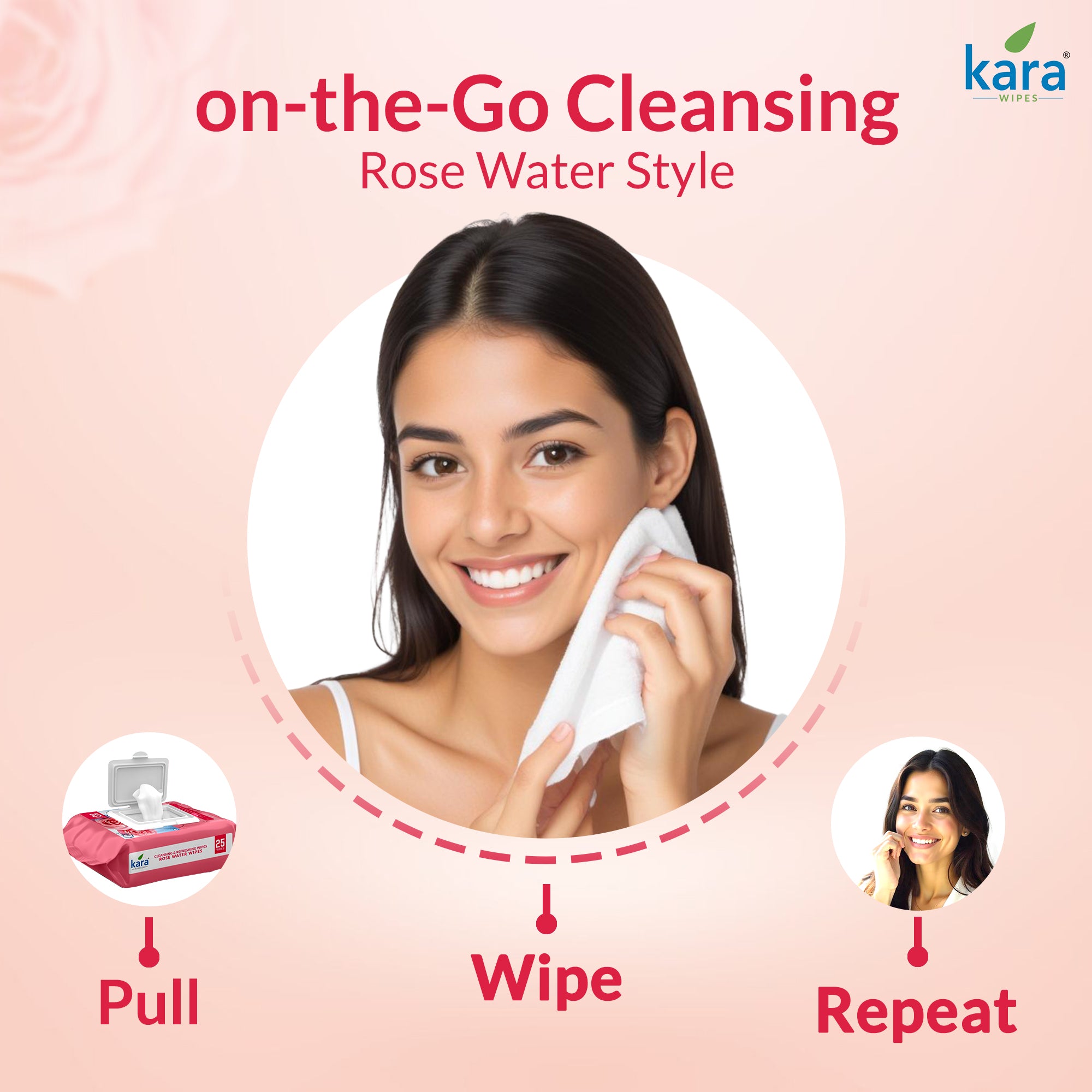 Rose Water Facial Wet Wipes 25 Pulls (Pack of 6)