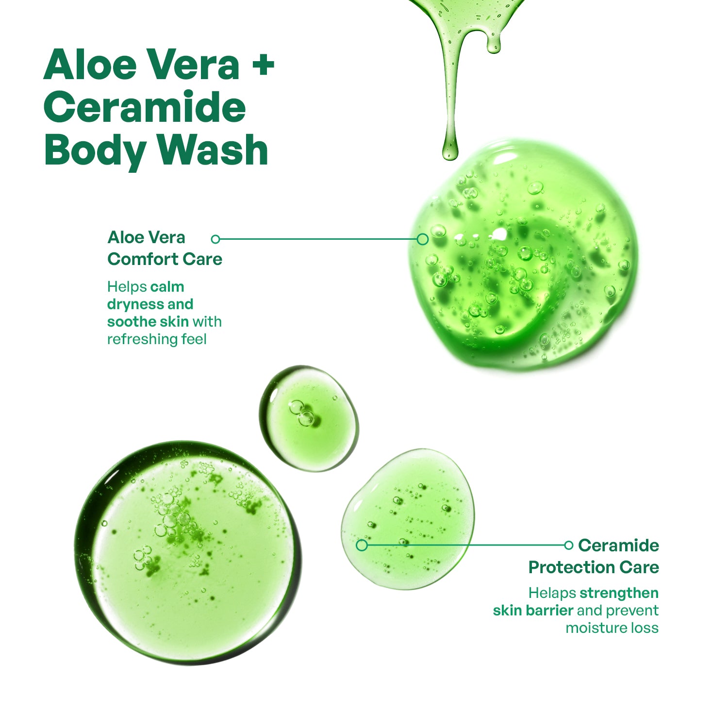 Aloe Vera Ceramide Body Wash with Vitamin E - 5L Refill Can