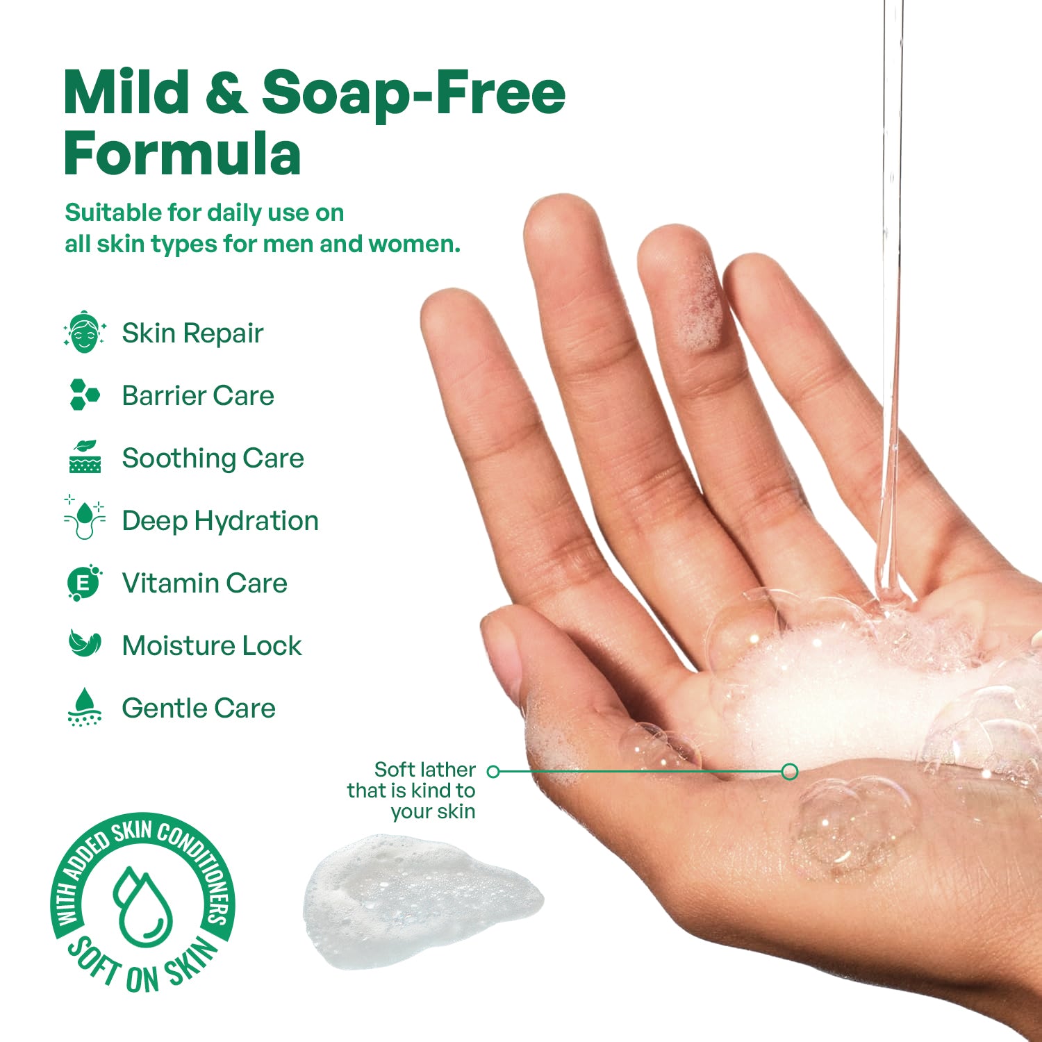 Aloe Vera Ceramide Body Wash with Vitamin E - 5L Refill Can