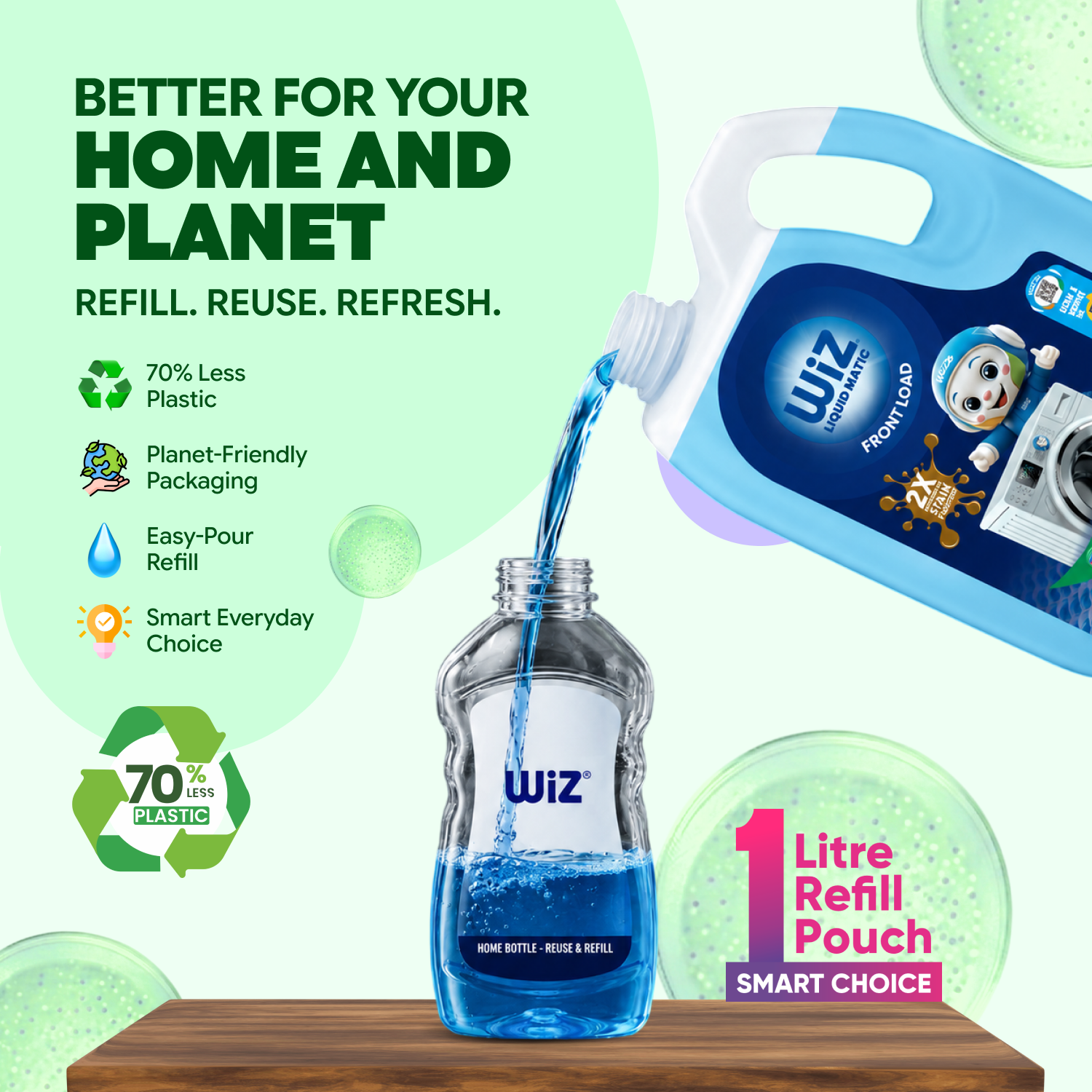 Laundrey Detergent Front Load  5L Refill Can