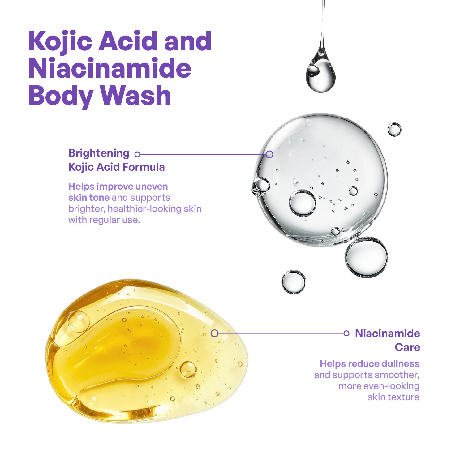 Kojic Acid & Niacinamide Body Wash - 5l Refill Can