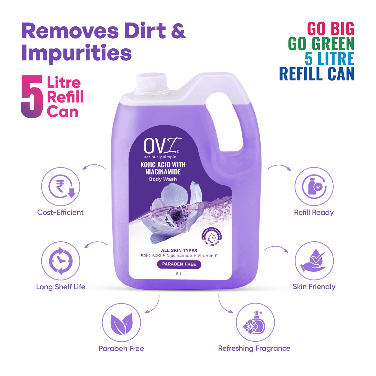 Kojic Acid & Niacinamide Body Wash - 5l Refill Can