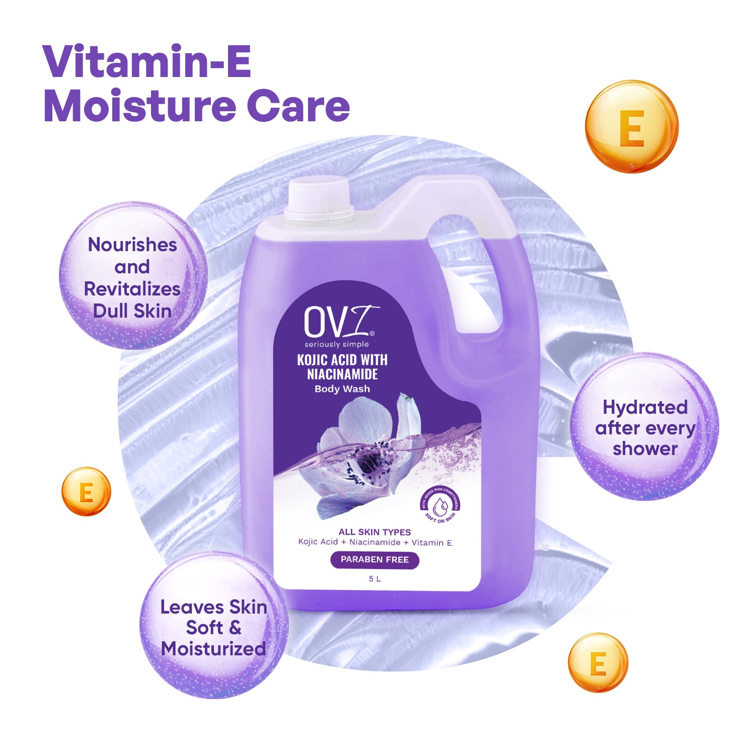 Kojic Acid & Niacinamide Body Wash - 5l Refill Can