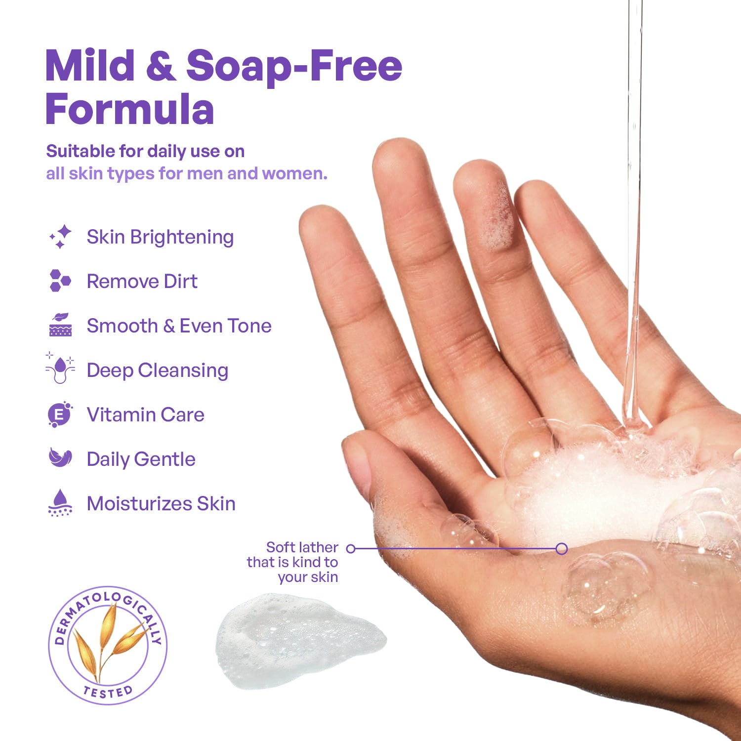 Kojic Acid & Niacinamide Body Wash - 5l Refill Can
