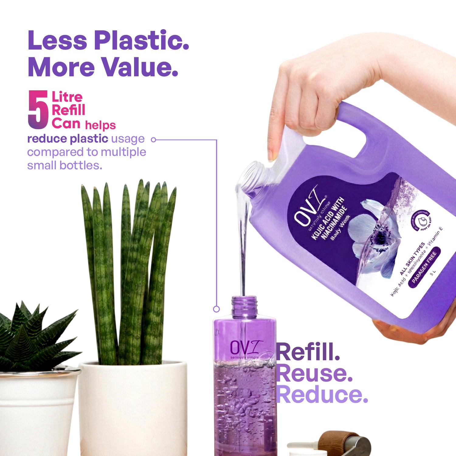 Kojic Acid & Niacinamide Body Wash - 5l Refill Can