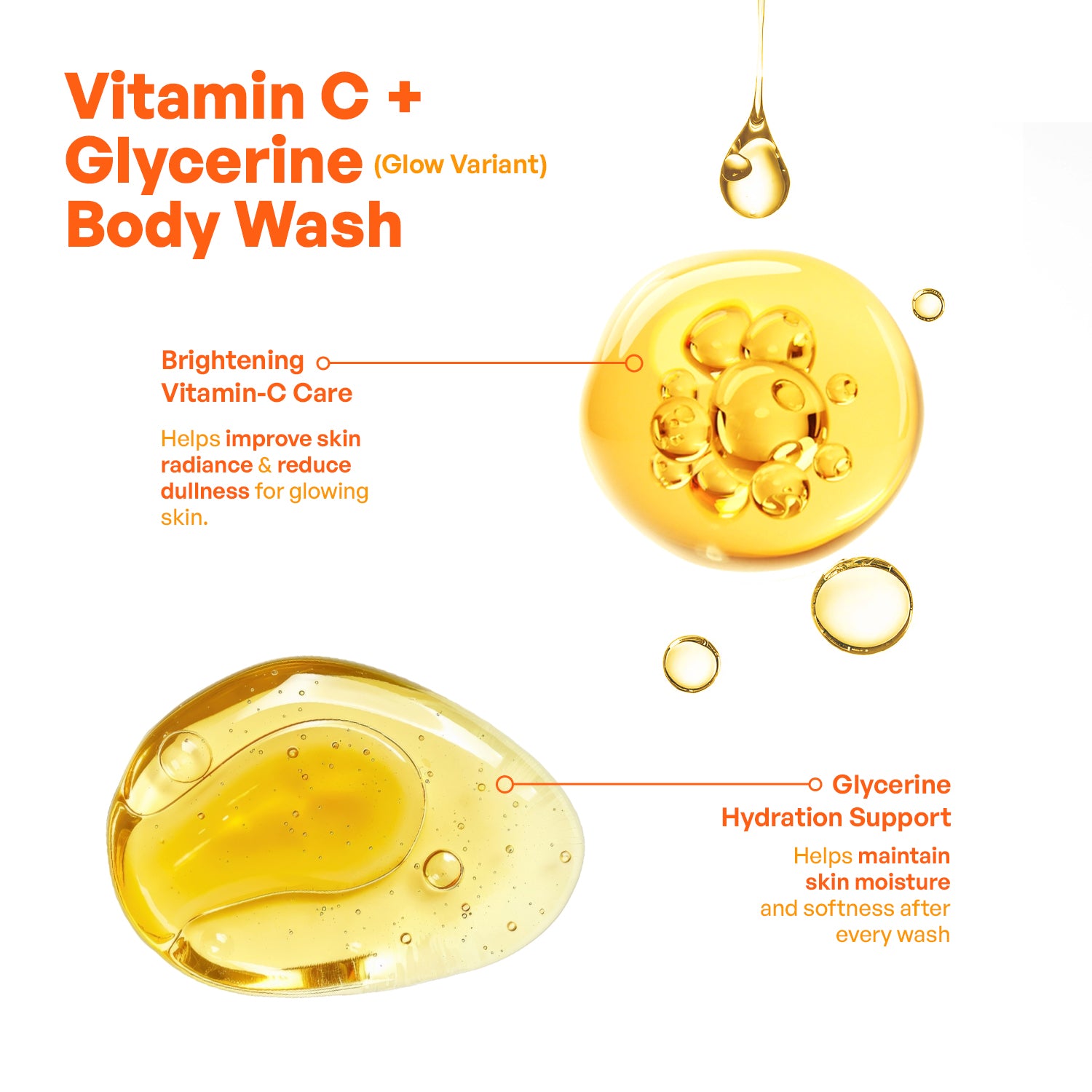 Vitamin C Body Wash with Glycerine & Vitamin E - 5L Refill Can